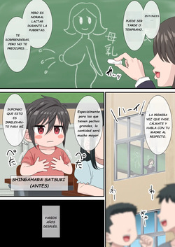 [PO Buyuu (Nagi Ichi)] Sakunyuu kara Hajimaru Seishun ~Volley-bu Shushou to Manager no Baai~｜La Juventud Empienza con el Ordeño ~El Caso de la Capitana del Equipo de Voleibol y El Mánager~ [Spanish] [Darius] page 2