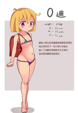 Artist:ダドゥ子