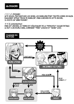 [OVing (Obui)] Paihame Rensa - Paihame Kazoku Gaiden - # 1 Akuen Kyousei | La famille aux mamelons baisables gaiden  - # 1 Mauvais karma [French] [pape245] [Digital] page 2