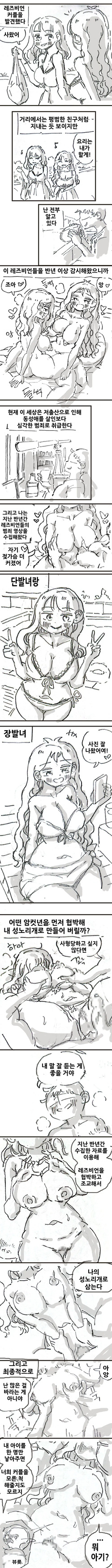 [Nisino] 레즈비언 [Korean] page 1