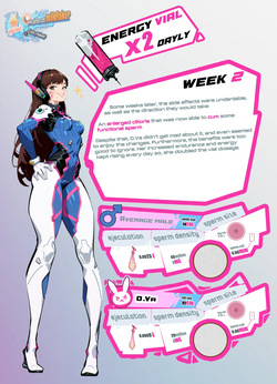 D.Va's corruption page 3