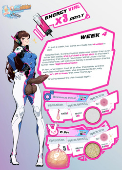 D.Va's corruption page 5
