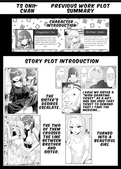 [Kuroshiba Suko (Marbin)] TS Onii-chan ~Futanari Imouto to no Ecchi Kinshi o Chikatta noni Gaman Dekizu ni Osoi ni Kuru Hanashi~ [English] [Hydranoid] page 3