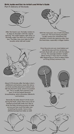 [Zendrid] Birth, Inside and Out: An Artist's and Writer's Guide page 4