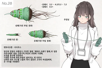 [gura] Insect Research Report No.028 [korean] cover