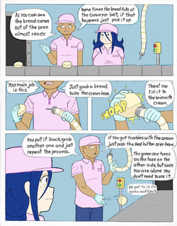 Cream Filled [By Ronic_Lagann] page 2