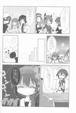 (Houraigekisen! Yo-i! 6Senme!) [Moisture (Maicu)] Soreyuke Shiratsuyu-gata ni Bankan  (Kantai Collection -KanColle-) page 4